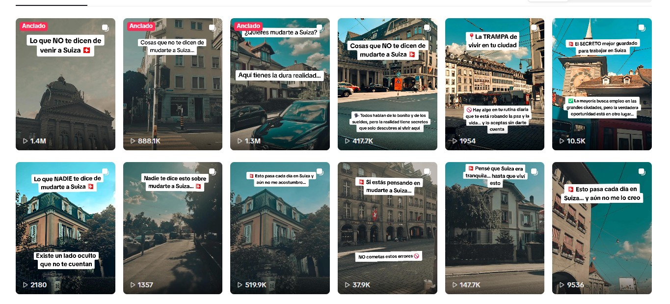 Videos de Guía Suiza con sus visualizaciones
